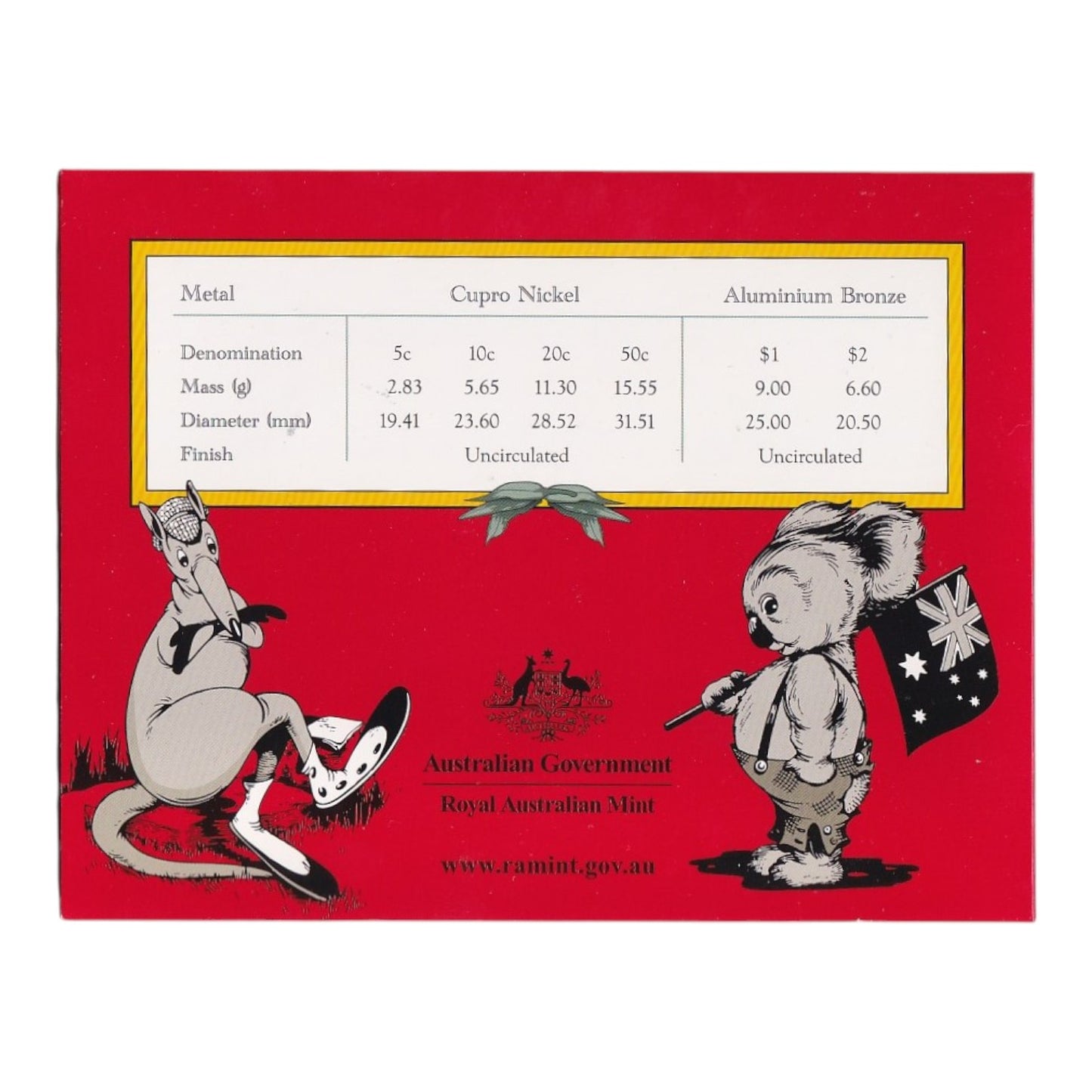 2011 Royal Australian Mint Baby Mint Set - Blinky Bill