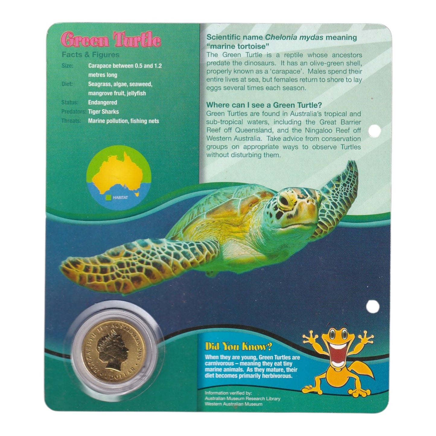 2008 Perth Mint $1 Coin - Young Collectors - Australian Animals