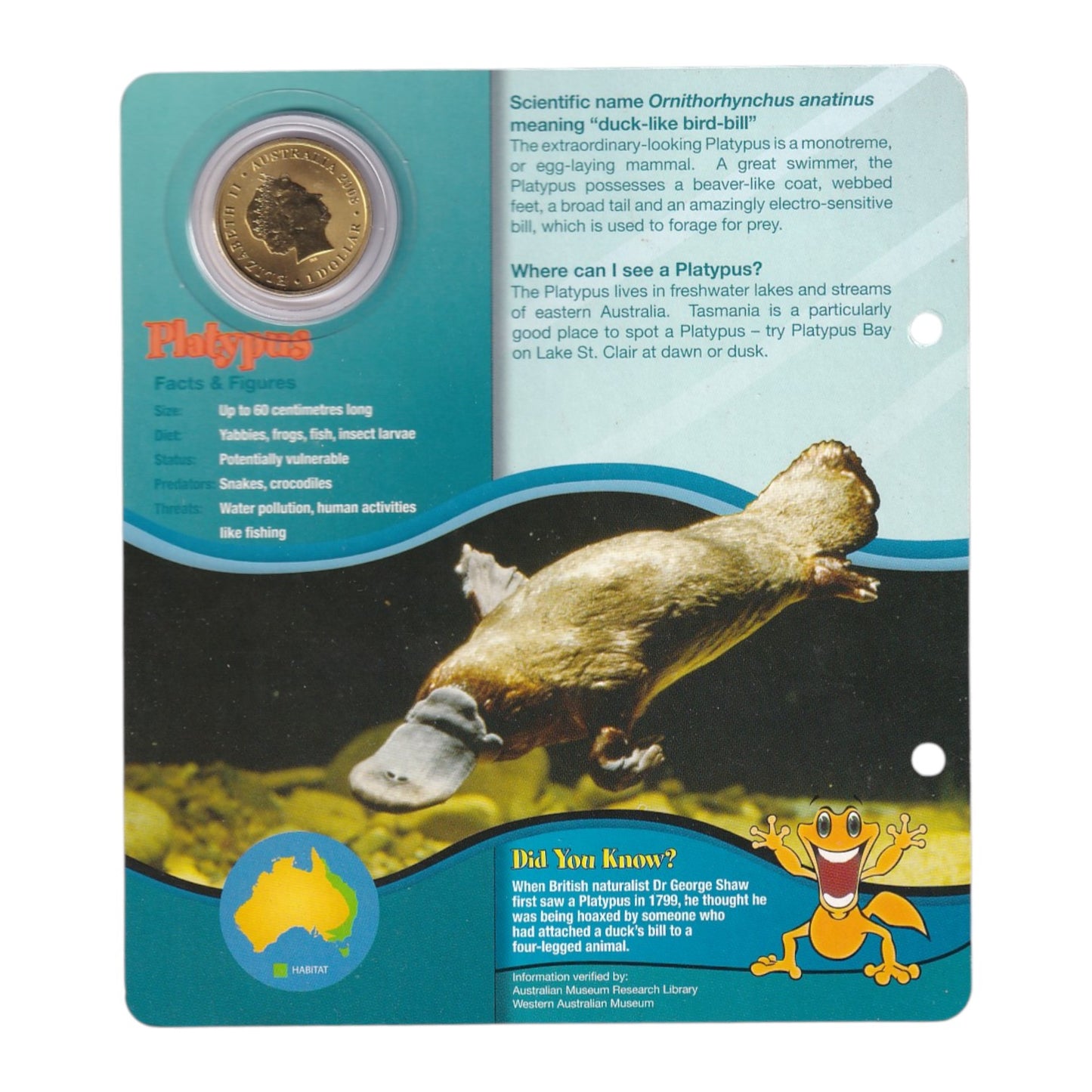 2008 Perth Mint $1 Coin - Young Collectors - Australian Animals