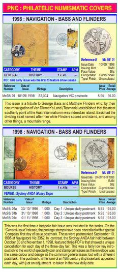 The Essential Reference Guide to Postal Numismatic Covers - By Greg McDonald Publishing - Loose Change Coins