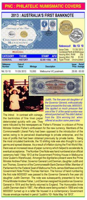 The Essential Reference Guide to Postal Numismatic Covers - By Greg McDonald Publishing - Loose Change Coins