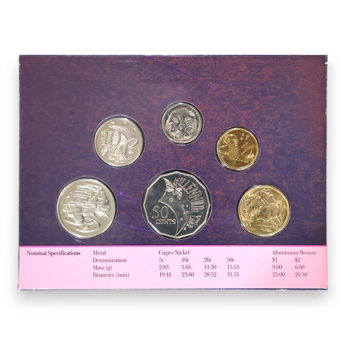 2000 Royal Australian Mint Uncirculated Coin Set - The Millennium