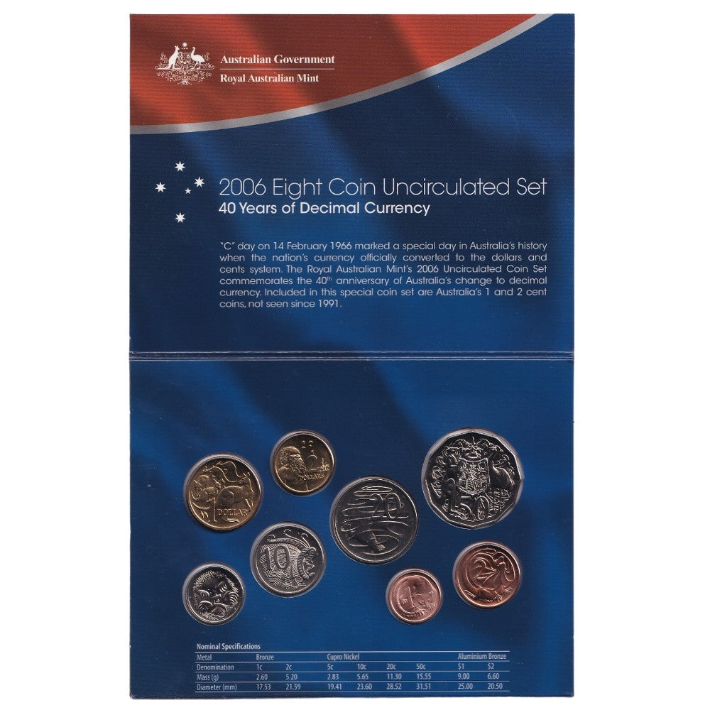 2006 Royal Australian Mint Uncirculated 8 Coin Set - 40 Years of Decimal Currency