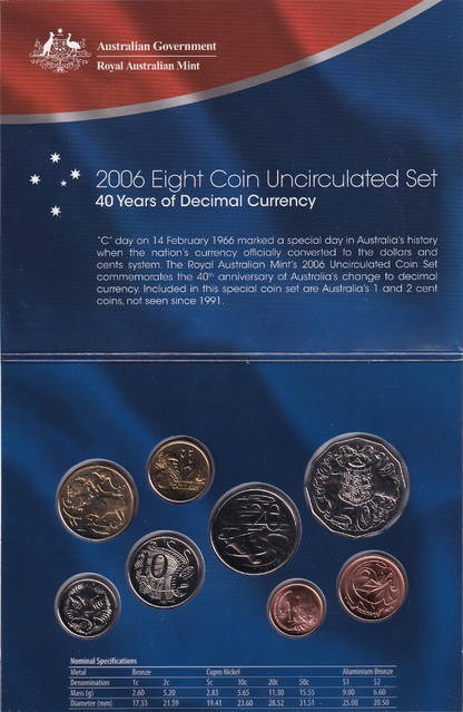 2006 Royal Australian Mint Uncirculated 8 Coin Set - 40 Years of Decimal Currency