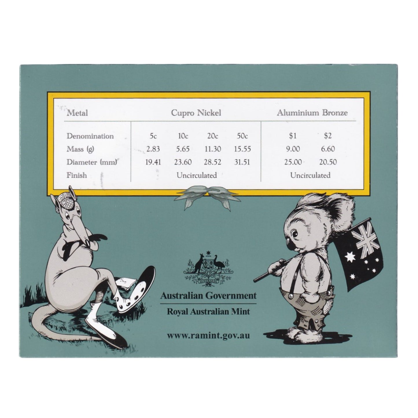 2010 Royal Australian Mint Baby Mint Set - Blinky Bill