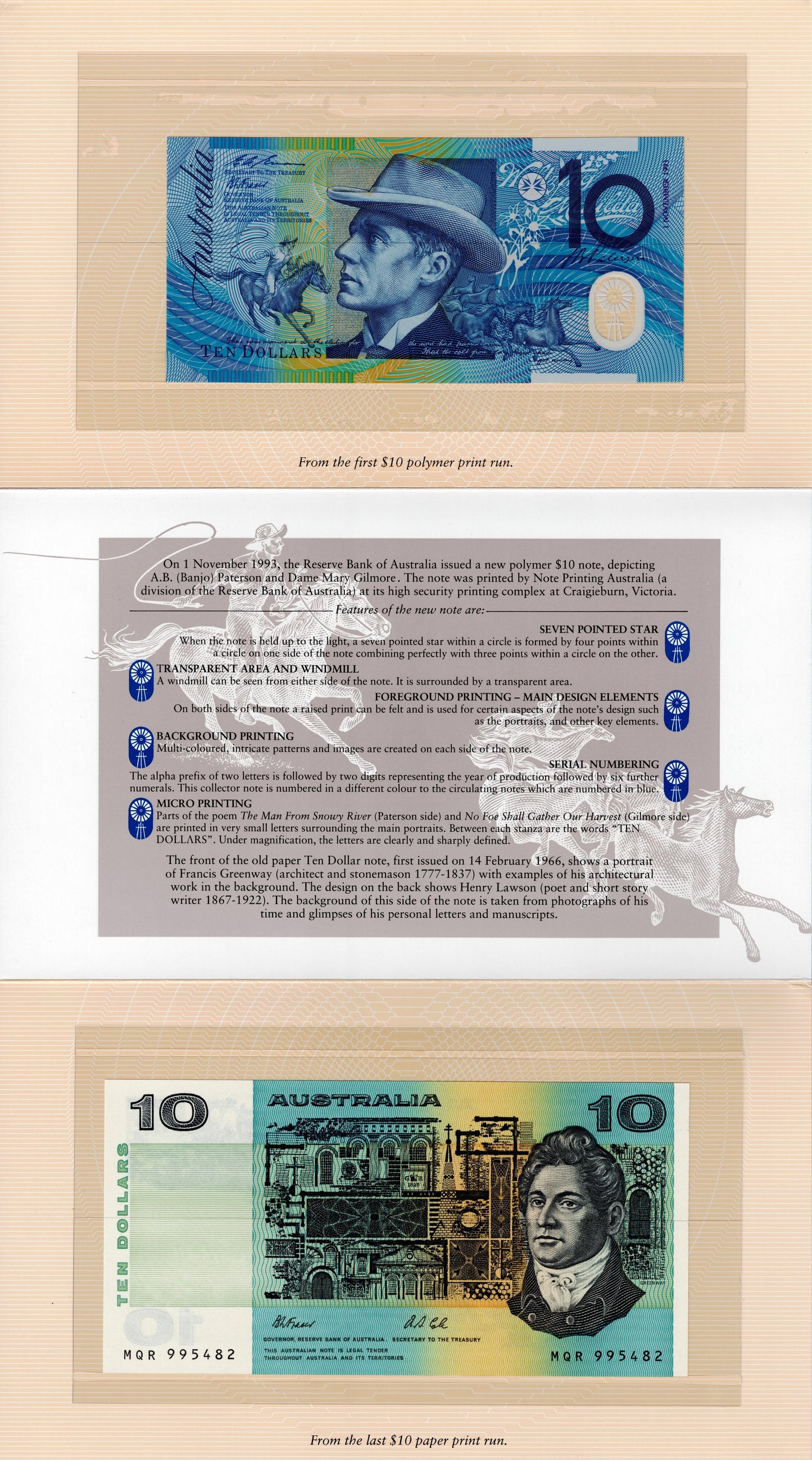 1993 $10 NPA Release - First Polymer & Last Paper Folder (A04) - Loose Change Coins