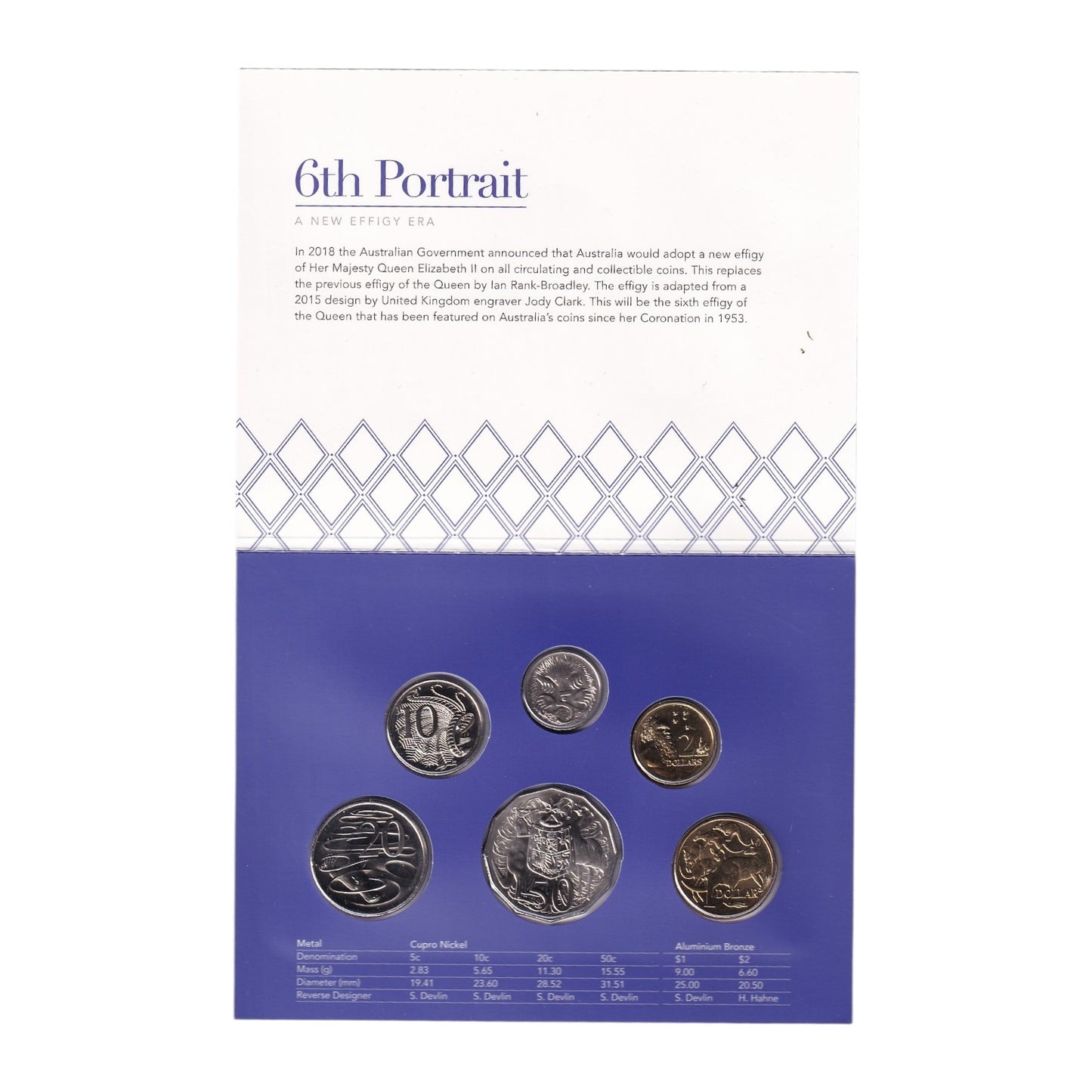 2020 Royal Australian Mint Uncirculated Set 6-coin - 6th Portrait: A New Effigy Era