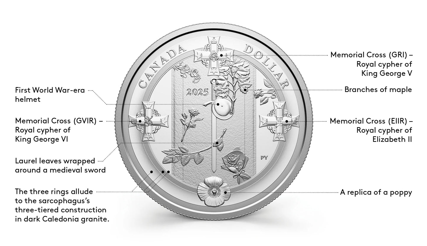 2025 Canada - Fine Silver Proof Dollar - Tomb of the Unknown Soldier (2000-2025)