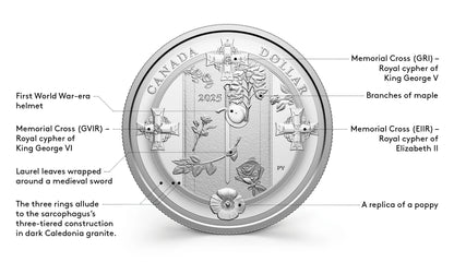 2025 Canada - Fine Silver Proof Dollar - Tomb of the Unknown Soldier (2000-2025)