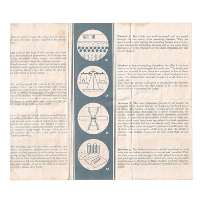 1966 Mint Set - 'Australian Decimal Currency First Issue 1966' - Reserve Bank Wallet (Black)