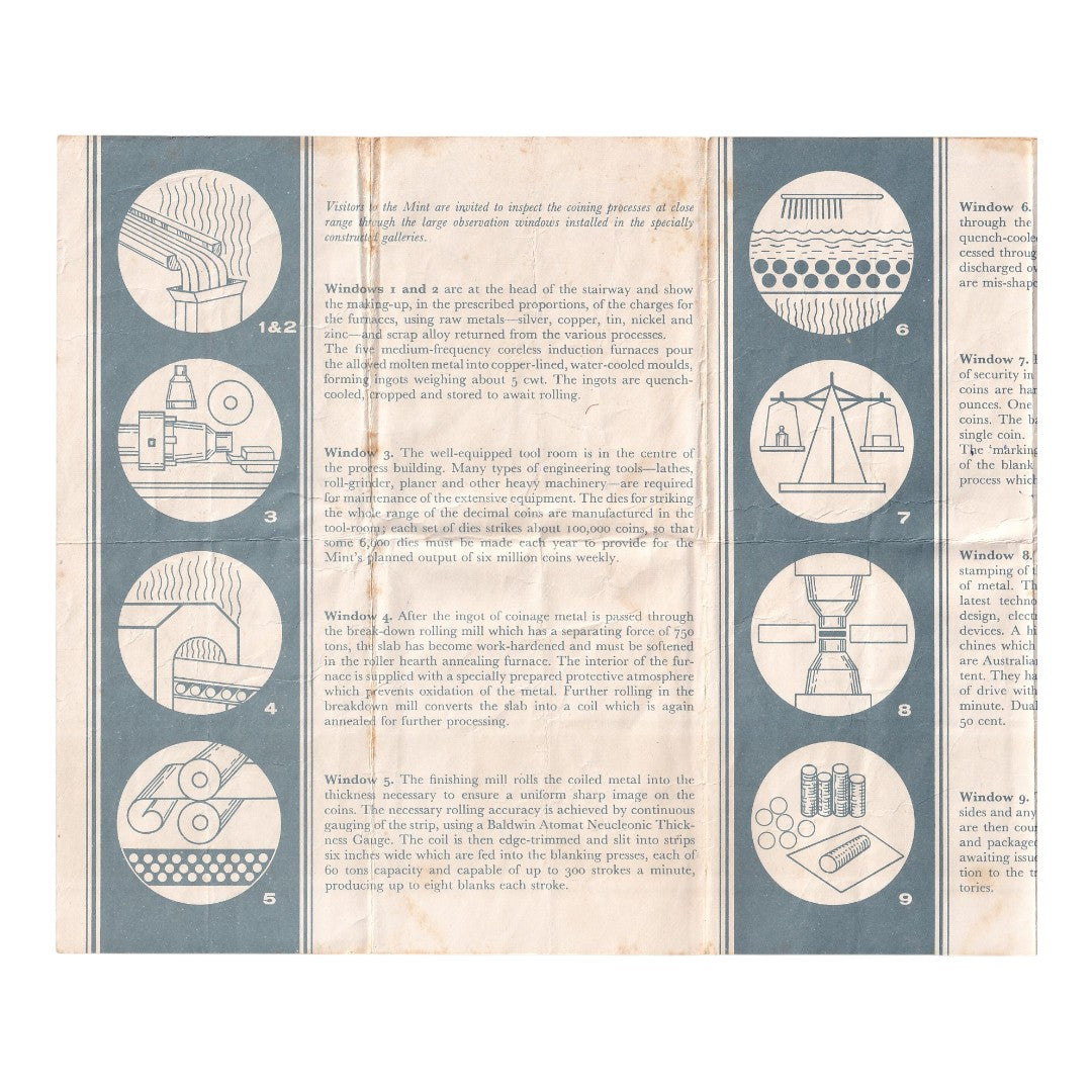 1966 Mint Set - 'Australian Decimal Currency First Issue 1966' - Reserve Bank Wallet (Black)