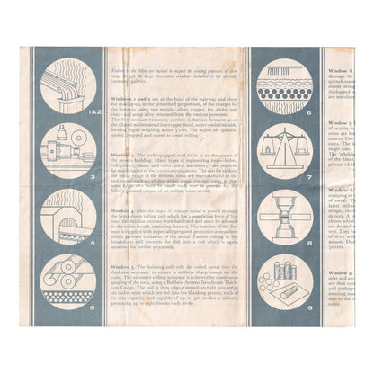 1966 Mint Set - 'Australian Decimal Currency First Issue 1966' - Reserve Bank Wallet (Black)