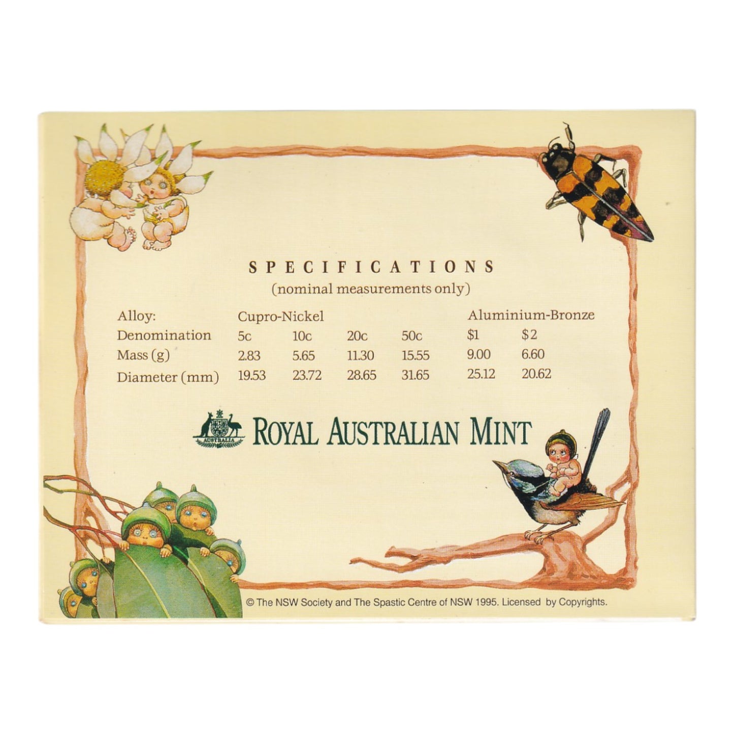 1995 Uncirculated Baby Mint Set - Gumnut Babies with Commemorative Medallion