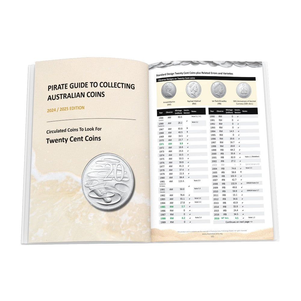 Pirate Guide to Collecting Australian Coins Paperback: 2024-2025 Edition