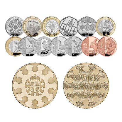 2025 United Kingdom Premium Proof Coin Set