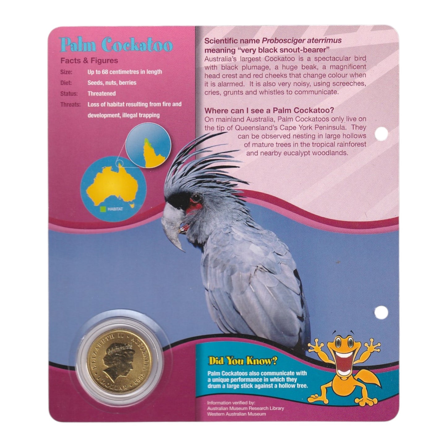 2008 Perth Mint $1 Coin - Young Collectors - Australian Animals